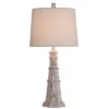 Berwyn Light House Table Lamp With Tapered Drum Shade White - StyleCraft 2 Berwyn Light House Table Lamp With Tapered Drum Shade White - StyleCraft -Famous Lighting Store GUEST f8651296 ebaa 4b68 8e78 da25d0d26ff0
